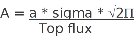 The Full Equation to Calculate Equivalent Widths